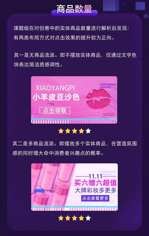 阿里分析了 2200 組banner,用大數據告訴你什么樣的圖最受歡迎