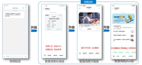 5.17世界電信日,以數字營銷驅動企業數字生態建設