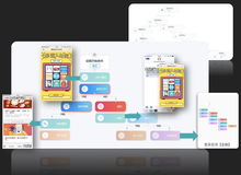 高成本獲客時代,如何通過自動化營銷讓消金產品突破重圍